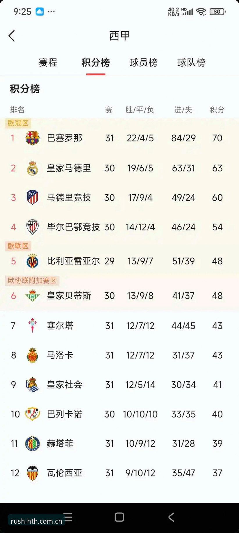 HTH体育平台西甲新闻深度解析教程：皇马选举风波与未来走向全攻略